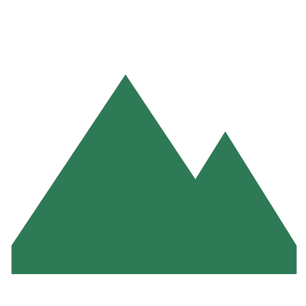 Acres.com Insights - Elevation and topography